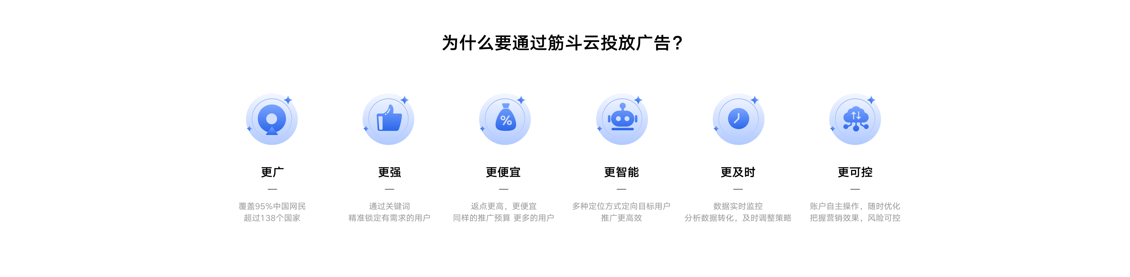 为什么要通过筋斗云投放广告